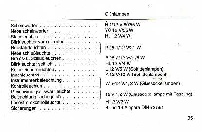 Tabelle Leuchtmittel