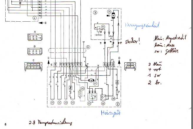 Glühthermostat