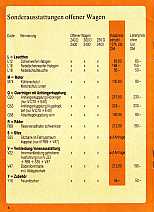 Preisliste 3/1979 Seite 4