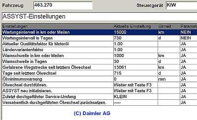 ASSYST A/B