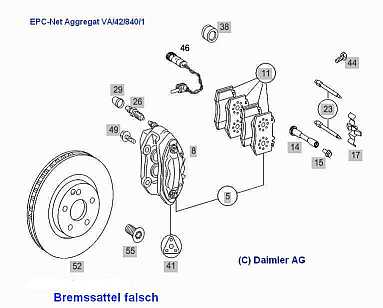 Bremse vorne