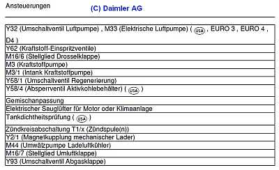 M44 Pumpe Ladeluftkühler