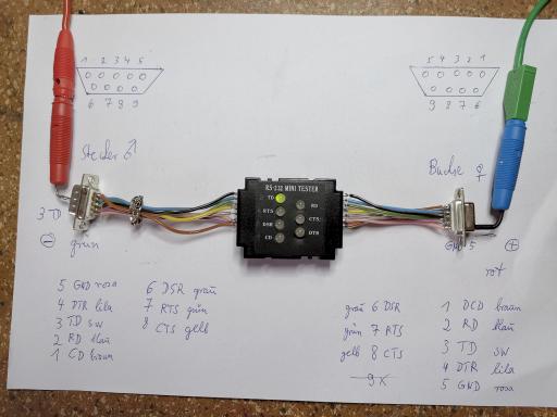 rs232