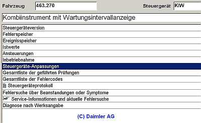 ASSYST A/B