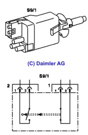 siehe GF42.10-P-4000A Bremslichtschalter