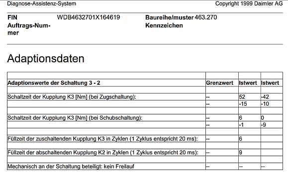 Adaptionswerte 3-2