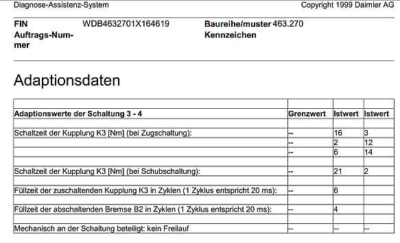 Adaptionswerte 3-4