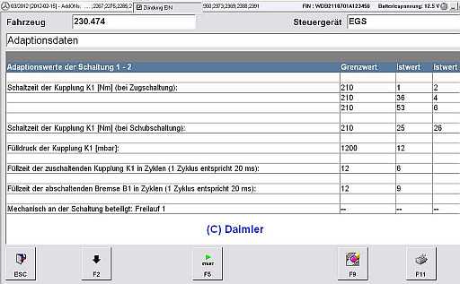 Adaptionswerte 1-2