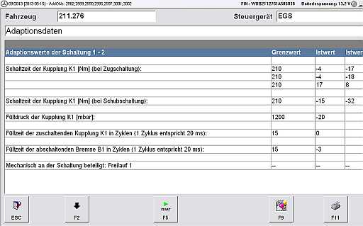 Adaptionswerte 1-2