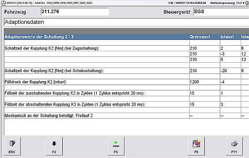 Adaptionswerte 2-3