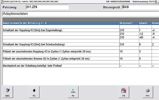 Adaptionswerte 3-4