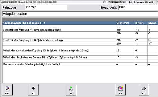 Adaptionswerte 4-5