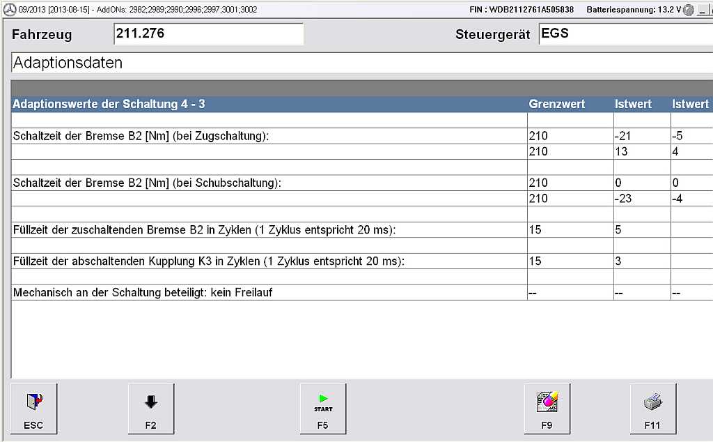 Adaptionswerte 5-4