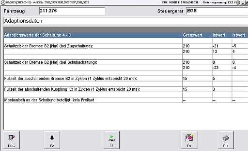 Adaptionswerte 4-3