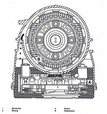 AG 722.6##