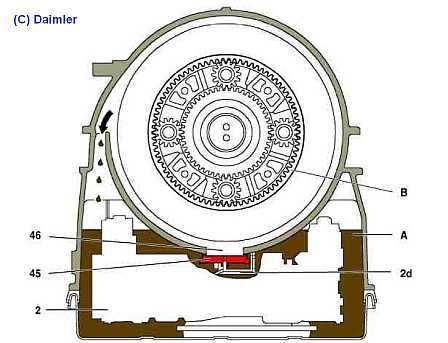 AG 722.6##