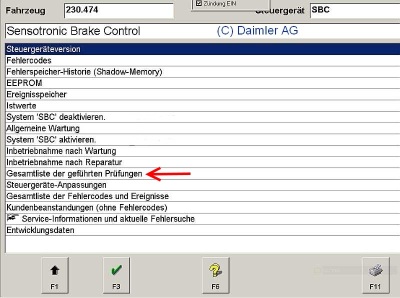 SBC-Diagnose