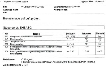 SBC-Diagnose