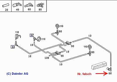 innere Zentralverriegelung