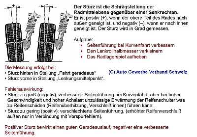 Fahrwerkvermessung