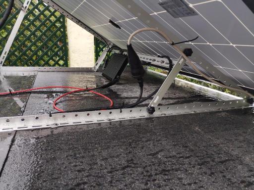 solar 2024