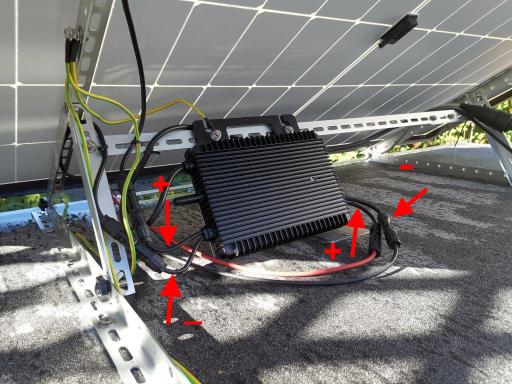 solar 2024