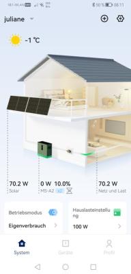 solar 2025
