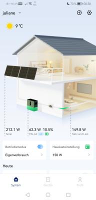 solar 2024