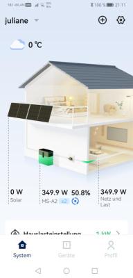 solar 2024