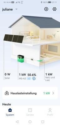 solar 2024