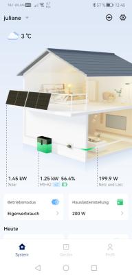 solar 2025