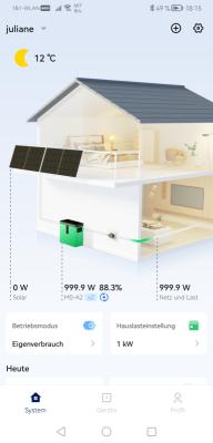 solar 2025