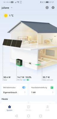 solar 2025