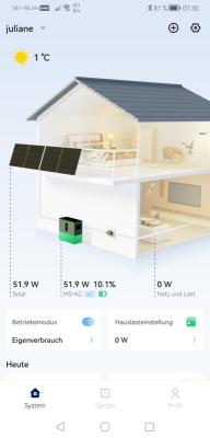 solar 2025
