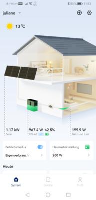 solar 2025