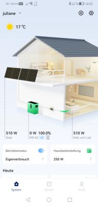 solar 2024