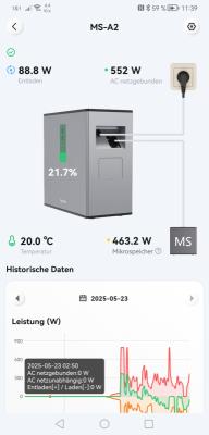 solar 2025