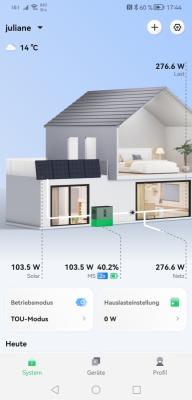solar 2025