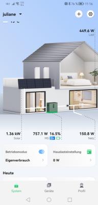 solar 2025