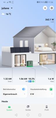 solar 2024