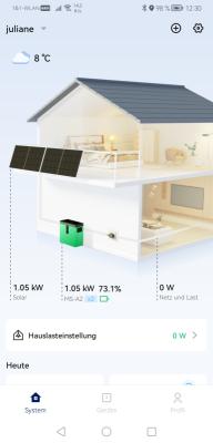 solar 2024