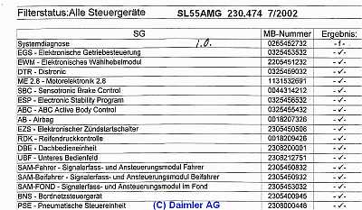 SL55AMG