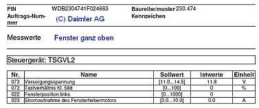 Z&auml;hlerwerte