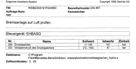 SBC-Diagnose